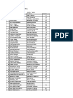 Calificacion Del Parcial 1 de IEC-115 Ciclo I-2018