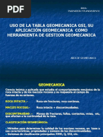 Inducción Geomecanica