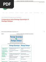 Comparaison Entre Routage Dynamique Et Routage Statique - Réseaux Informatiques