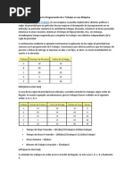 Reglas de Prioridad para La Programación SPT