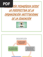 La Gestión Pedagógica Desde La Perspectiva de La Organización Institucional de La Educación