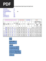 Hydraulic Parameters 