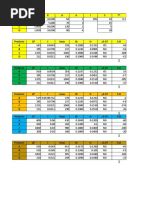 Matriz POQ