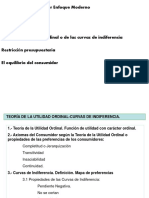 Teoría Utilidad Ordinal Curvas Indiferencia Restricción Presupuestaria Equilibrio Consumidor