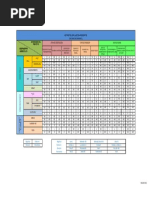 Matriz de Evaluacion Ambiental 