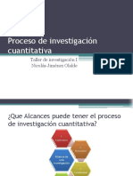 Proceso de Investigación Cuantitativa