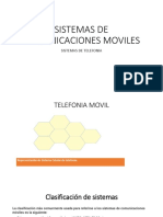 Sistemas de Comunicaciones Moviles