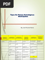 01 PDC y PLANES ESPECIFICOS