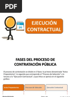 Ejecucion Contractual