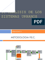 5.analisis de Los Sistemas Urbanos