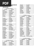 Descripción Física y Psicológica de Personajes