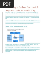 Ethos Logos Pathos: Successful Arguments The Aristotle Way: Ethos: Man's Morals and Habits