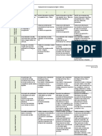 Rubricacompetenciadigital 150531101226 Lva1 App6892 PDF