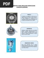 Componentes para Derivacion Cardiopulmonar