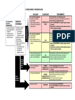 Diarrea Menor de 2 Meses PDF