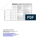 Tabla Metales y Aleaciones