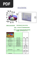 Statistic: This Class Is For