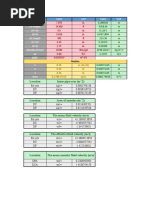 Hole Size DP Length DP Od DP Id DC Length DC Od DC Id Density of Mud VP (QT) 1 1 2 3 Area