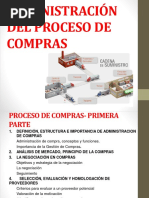 ADMINISTRACIÓN DEL PROCESO DE COMPRAS - Senati