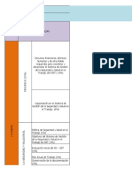 Estándares Mínimos SG-SST