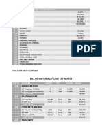 Bill of Materials/ Cost Estimates Mobilization