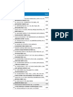 Relación de Talleres GLP