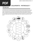 Aislamiento - Materiales y Tecnicas