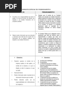 Comparativo Entre Nia 700 y Pronunciamiento 6