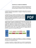 Administración de La Cadena de Suministro