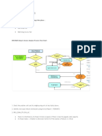 Identify CSSR: CSSR Affected If Any of The Followings Take Place