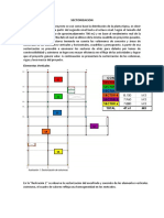 SECTORIZACION