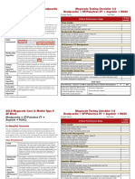 AHA ACLS Megacode Scenarios PDF