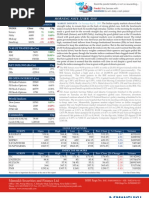 Markets Crosses Psychological Threshold On Cues From FIIs - Morning Outlook For 22 Sep by Mansukh