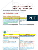 Cuadro Comparativo Entre La ISO 45001 y OHSAS 18001 PDF