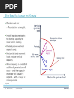 Site-Specific Assessment Checks: Foundation Strength