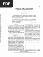 Undrained Shear Strength in Stability Calculation of Embankments and Foundations On Soft Clays