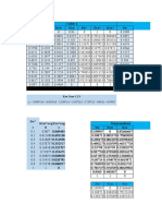 Excel Chevron