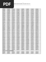 19 Upsc Result