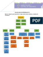 Taller Unidad 3 Administración y Control de Inventarios