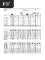 Tramo de La Carretera Sentido E S Ubicación: Formato Resumen Del Dia - Clasificacion Vehicular Estudio de Trafico