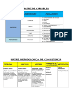 Matrices Variables, Metodologica y Operativa OSHIN