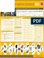 Tabla ATEX PDF