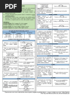 I Exercícios de Fixação - Pronomes Relativos PDF