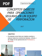 Conceptos BASICOS Operaciones Seguras