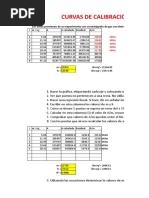 Curvas de Calibración