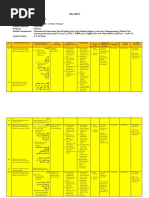 Silabus Kls X Bahasa Arab