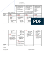 Lesson Plan (Atoms) - Science and Tech 8 Grade