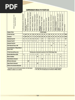 Clat Ug Seat Status 2018