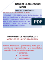 Diapositivas Fundamentos de La Educacion Inicial