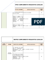 Matriz de Cumplimiento de Requisitos Legales 